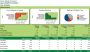 Navman driver behavior tracking  
