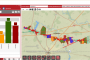 Even before construction begins, acquisition of right-of-way from landowners can be an expensive, time-consuming aspect of a pipeline project spanning hundreds of miles. With geoAMPS software, GIS mapping of the pipeline route is visible along with each of the impacted tracts, saving substantial costs in researching tract boundaries and ownership. This dashboard also is a report on the progress of right-of-way acquisition in a specific area of the project.
(Photo courtesy of geoAMPS)